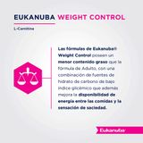 Alimento-Eukanuba-Weight-Control-para-Perro-Adulto-Raza-Grande-3-Kg