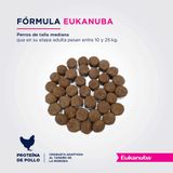 Alimento-Eukanuba-Weight-Control-para-Perro-Adulto-Raza-Mediana-15-Kg