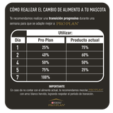 Pro-Plan-Perro-Adulto-Reduced-Calorie-Raza-Pequeña-3kg